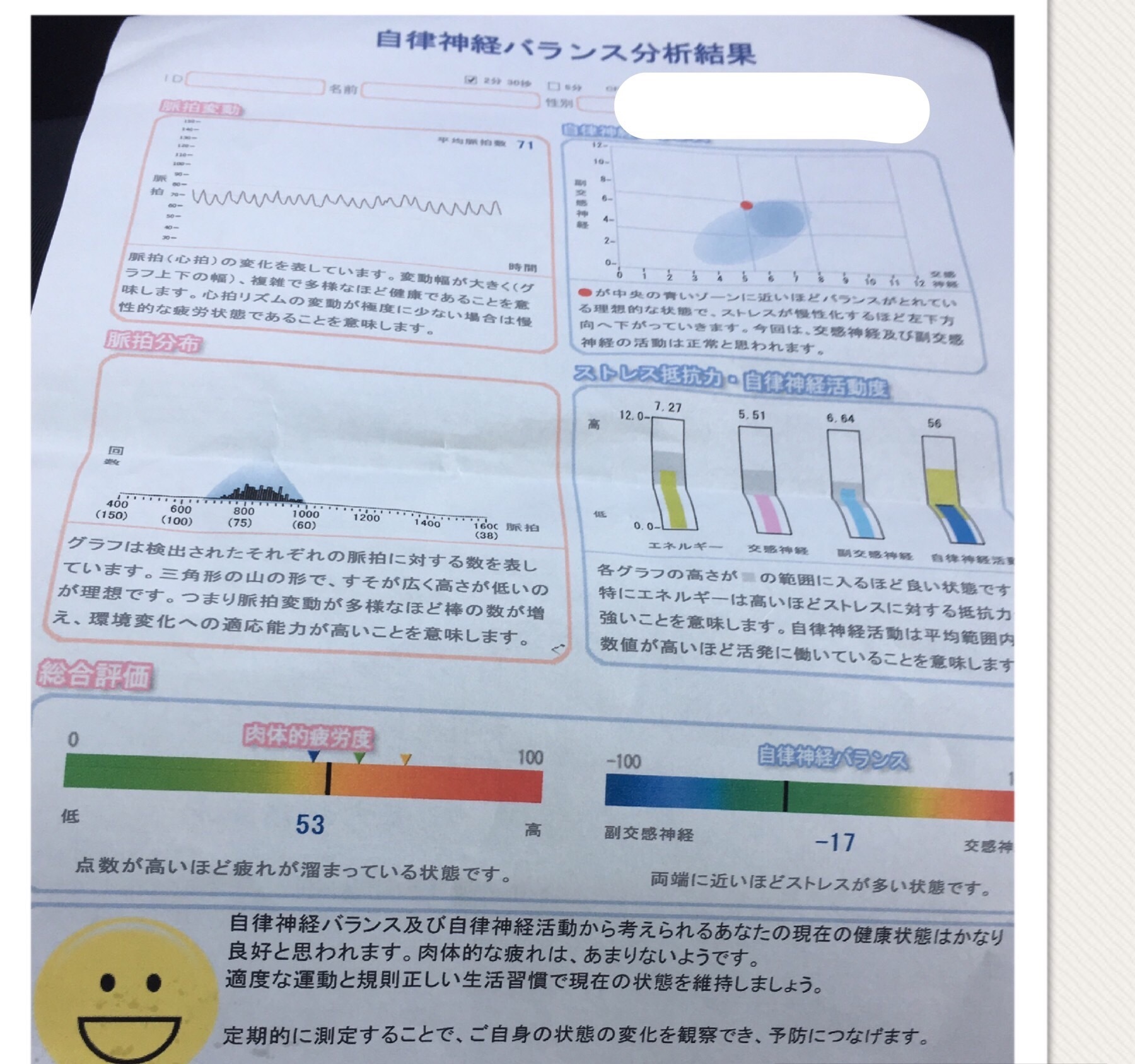 自律神経チェック 行橋 ビッグバンブログ